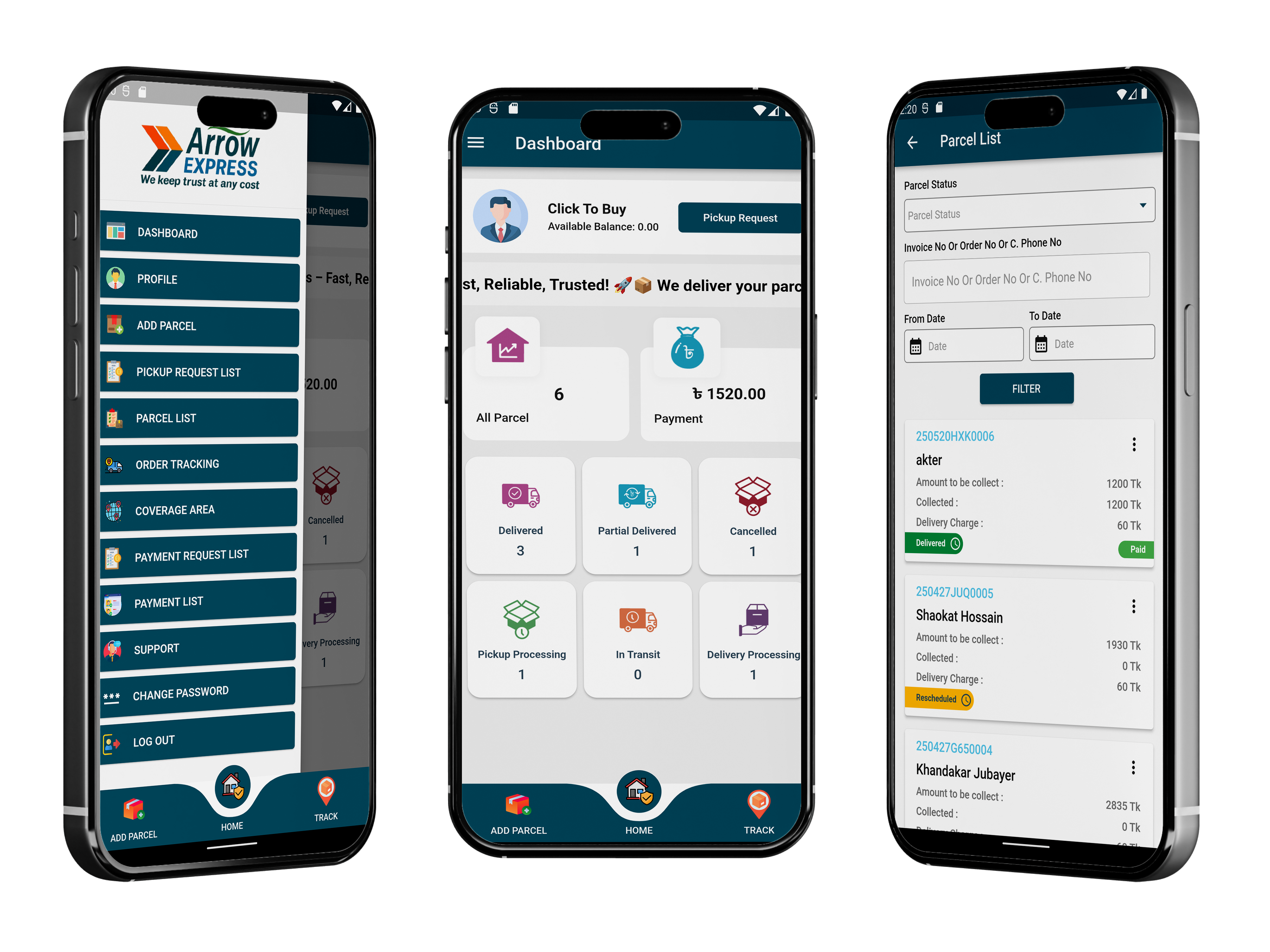 Working Process Of Cloud Kitchen Software