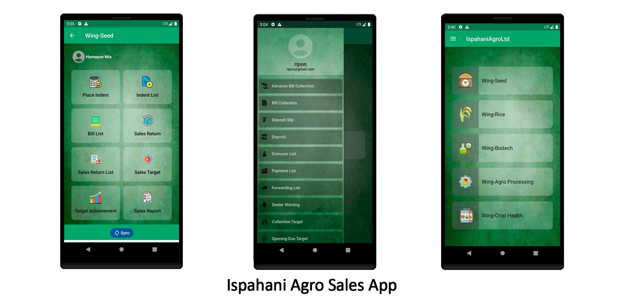 Working Process Of Cloud Kitchen Software